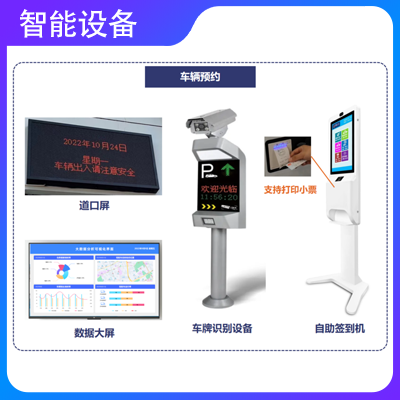 園區(qū)車(chē)輛排隊(duì)系統(tǒng)