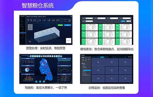 智慧糧倉(cāng)管理系統(tǒng)